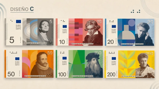 Diseño C, de Neue Gestaltung GmbH. Elaboración propia (Imágenes del BCE)