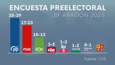 98b1b18f 97fd 4eaa 953f 921b6f3df00d