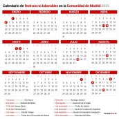 Infografía con el calendario laboral de la Comunidad de Madrid. Fuente: Europa Press.