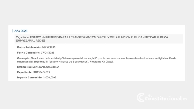 Subvención solicitada por RESISTENCIA DIGITAL SL Subvención solicitada por RESISTENCIA DIGITAL SL