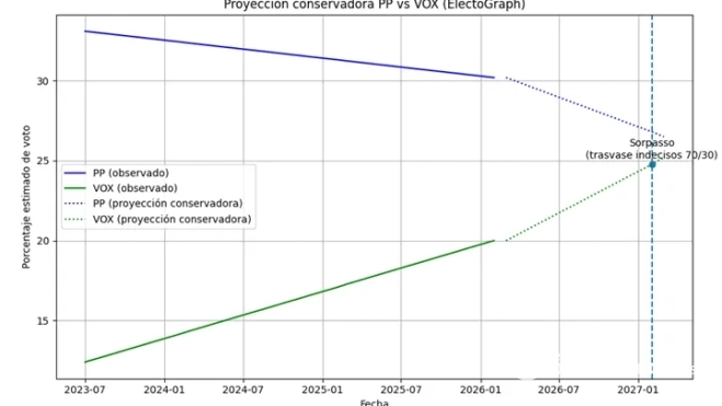 Captura de pantalla (414)