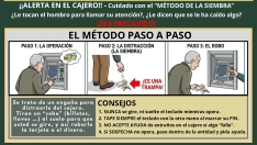 Cartel informativo del plan mayores de Torrelodones