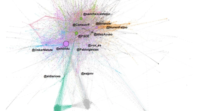 Fuente: frontiersin.org