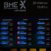 Paneles informativos en el Palacio de la Bolsa de Madrid. Ricardo Rubio / Europa Press Paneles informativos en el Palacio de la Bolsa de Madrid. Ricardo Rubio / Europa Press