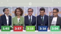 El primer debate electoral por el 17M se dispara en La 1 en Andalucía con un 15,3% de cuota de pantalla 