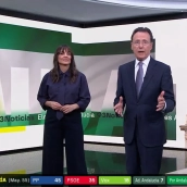 Matías Prats y Mónica Carrillo ('Antena 3 Noticias') se coronan como lo más visto del domingo