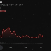 SpaceX encadena días de pérdidas en bolsa. Bolsa de X, red social del ultra Elon Musk