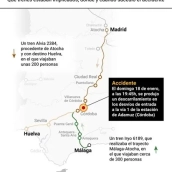 Infografía con mapa y detalles del descarrilamiento de dos trenes en Adamuz (Córdoba).